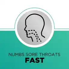 Strepsils Plus Anaesthetic Throat Spray